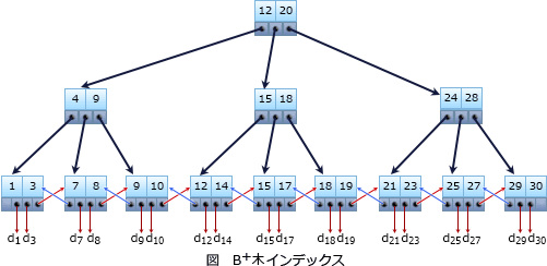 04.png/image-size:501×244