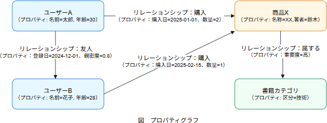 01.png/image-size:637×241