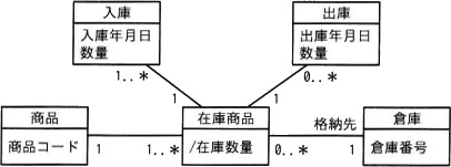 03.png/image-size:406×151