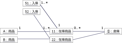 03_2.png/image-size:430×153