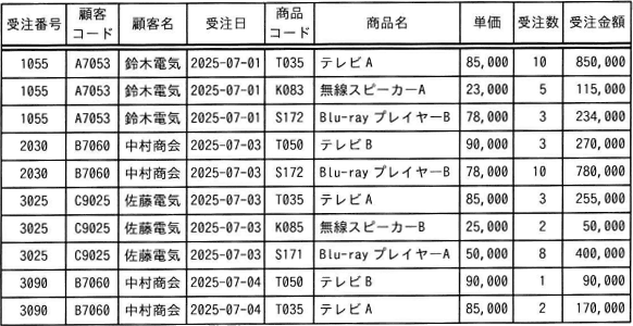 06.png/image-size:582×300