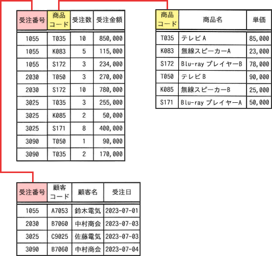 06_1.png/image-size:534×503