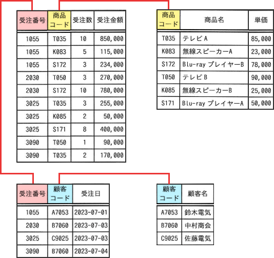 06_2.png/image-size:534×503