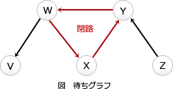 17.png/image-size:250×129